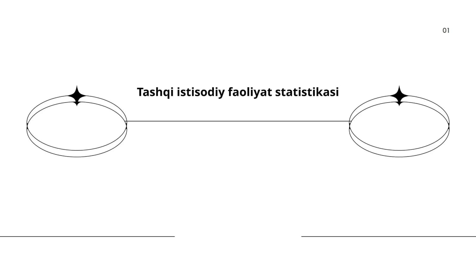 Tashqi istisodiy faoliyat statistikasi 1