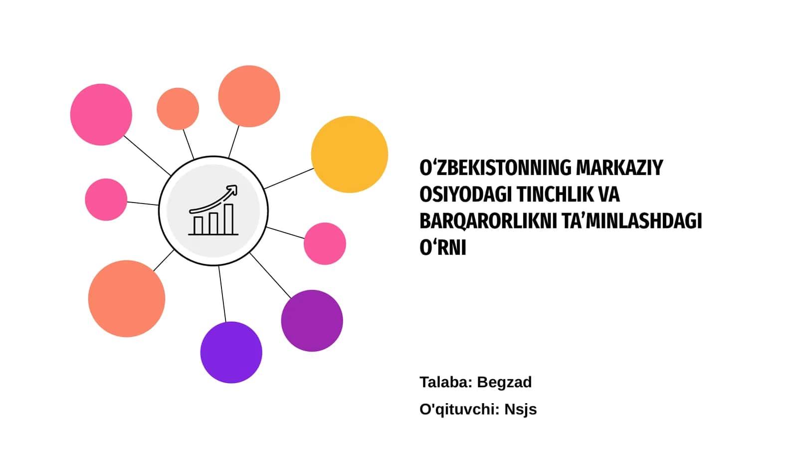 Markaziy Osiyoda Tinchlik va Barqarorlik 1