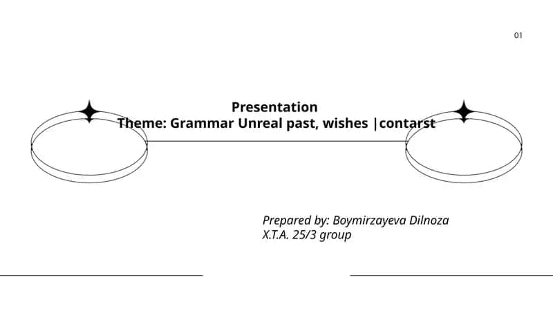 Grammar Unreal past, wishes 1