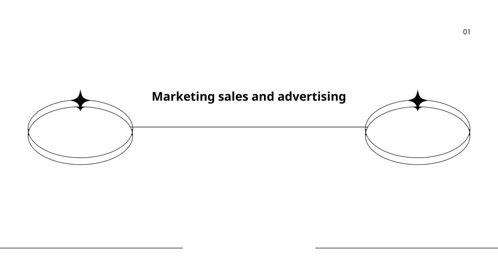 Marketing sales and advertising 1