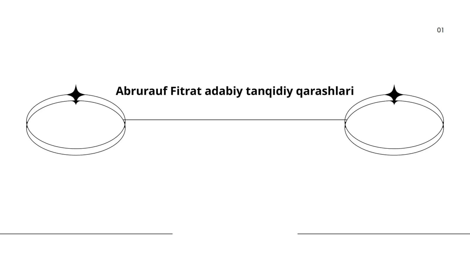 Abrurauf Fitrat adabiy tanqidiy qarashlari 1