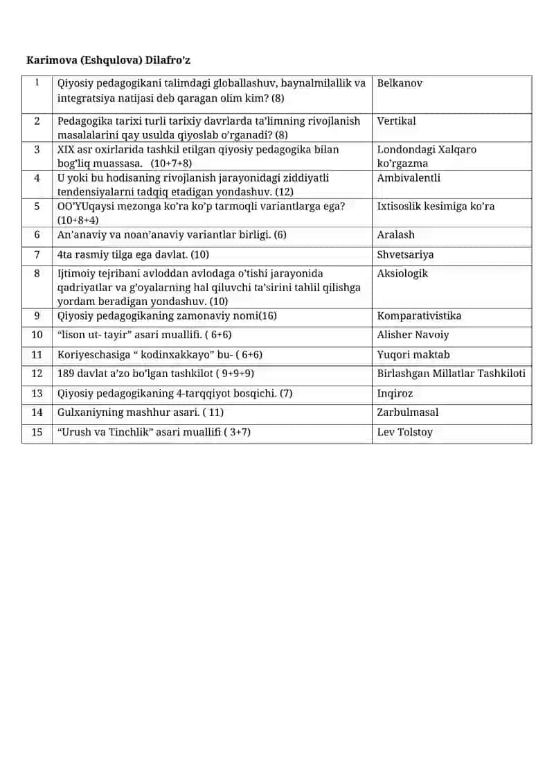 Qiyosiy pedagogika