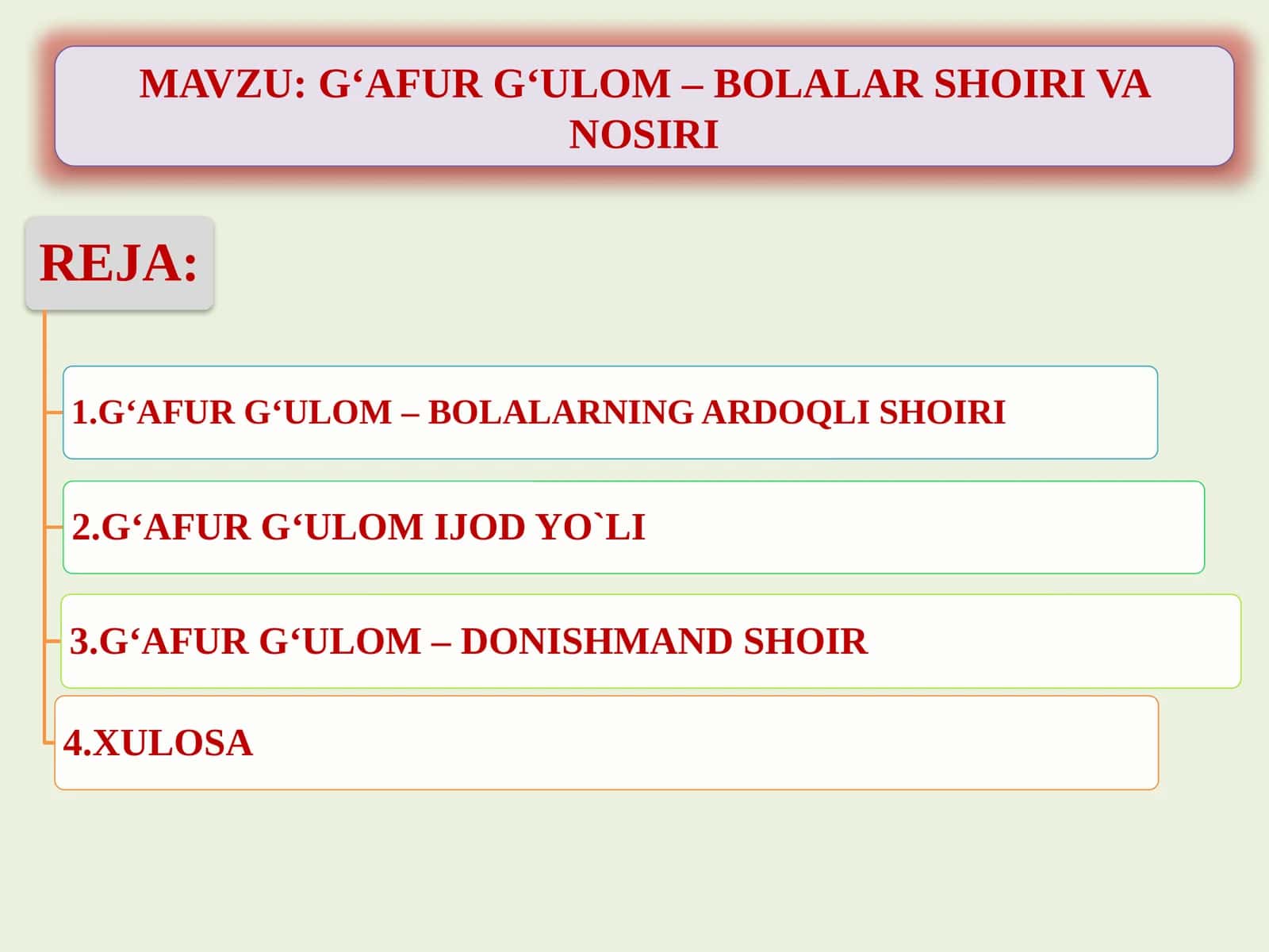 G‘AFUR G‘ULOM – BOLALAR SHOIRI VA NOSIRI 1