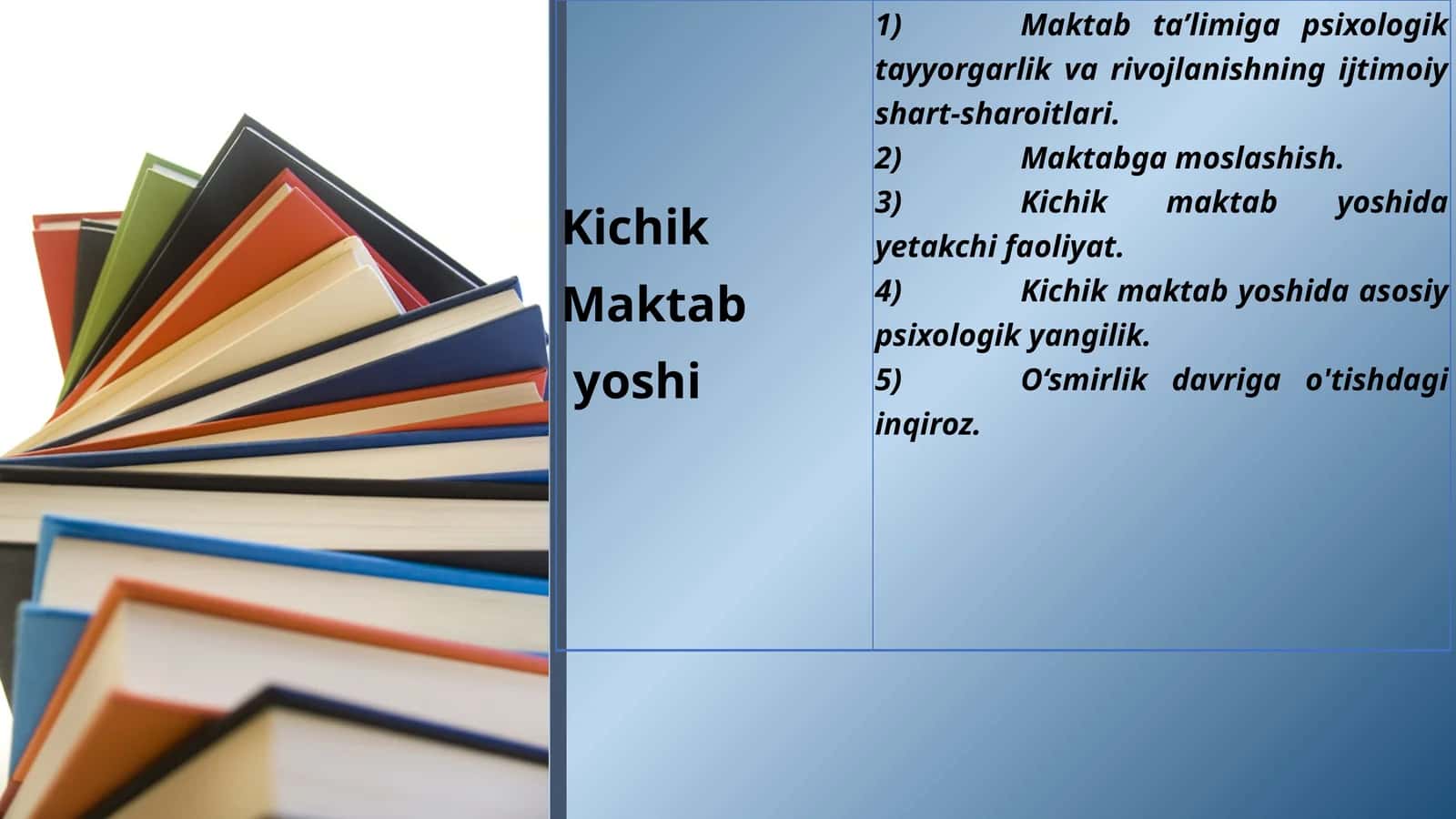Кичик мактаб ёши 1