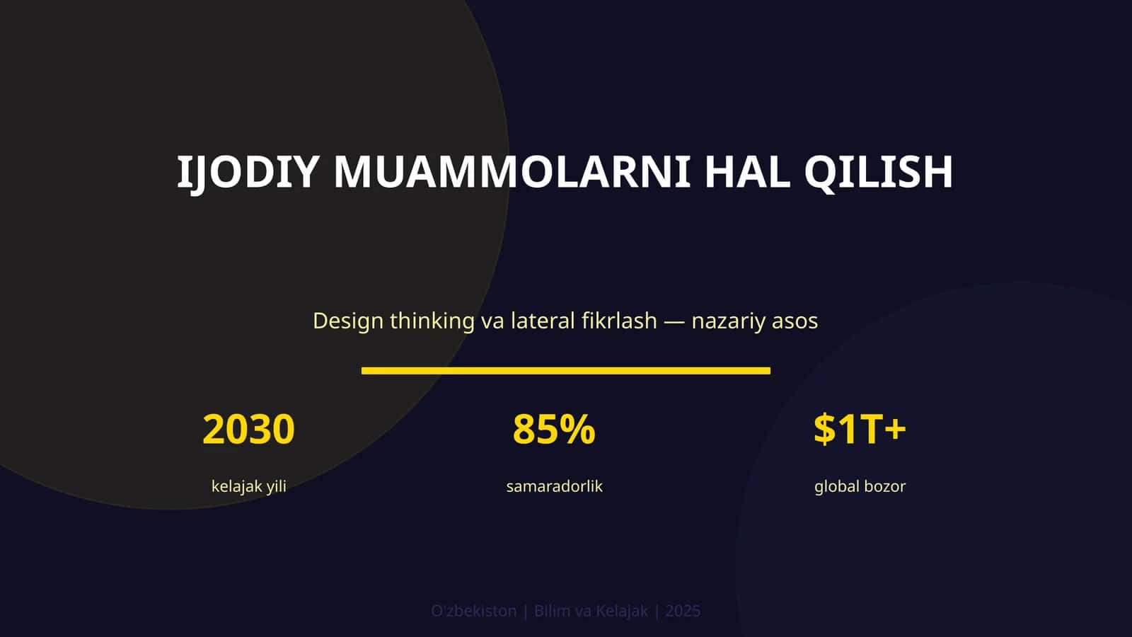 Ijodiy muammolarni hal qilish 1