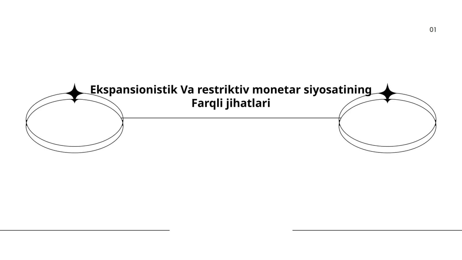 Ekspansionistik Va restriktiv monetar siyosatining Farqli jihatlari 1