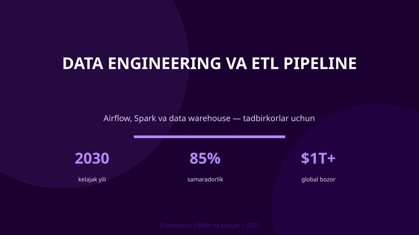 Data Engineering va ETL pipeline 1