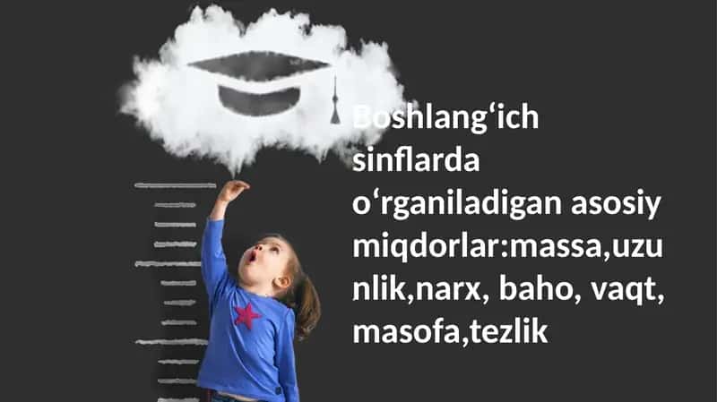 Boshlang'ich sinflarda o'rganish materiali 1