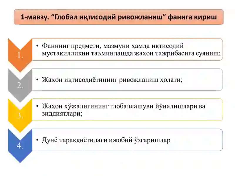 Босқичлари