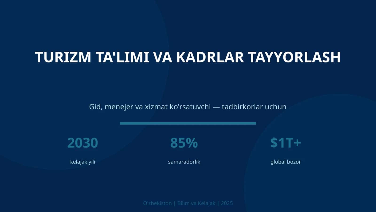 Turizm ta'limi va kadrlar tayyorlash 1
