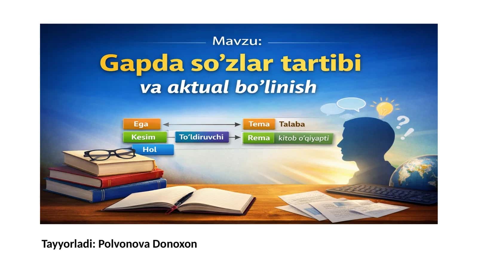 So‘zlar tartibi va aktual bo‘linish 1