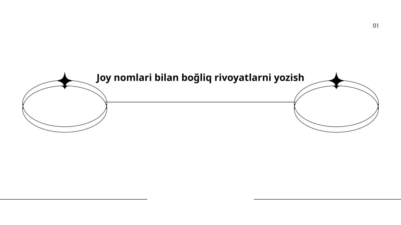 Jonivorlar haqida rivoyatlar 1