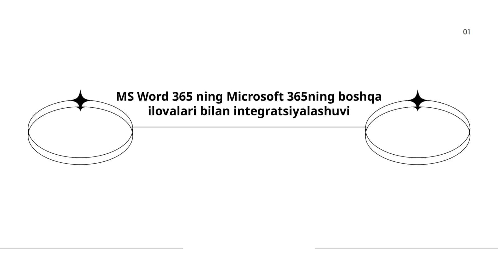 MS Word 365 ning Microsoft 365ning boshqa ilovalari bilan integratsiyalashuvi 1