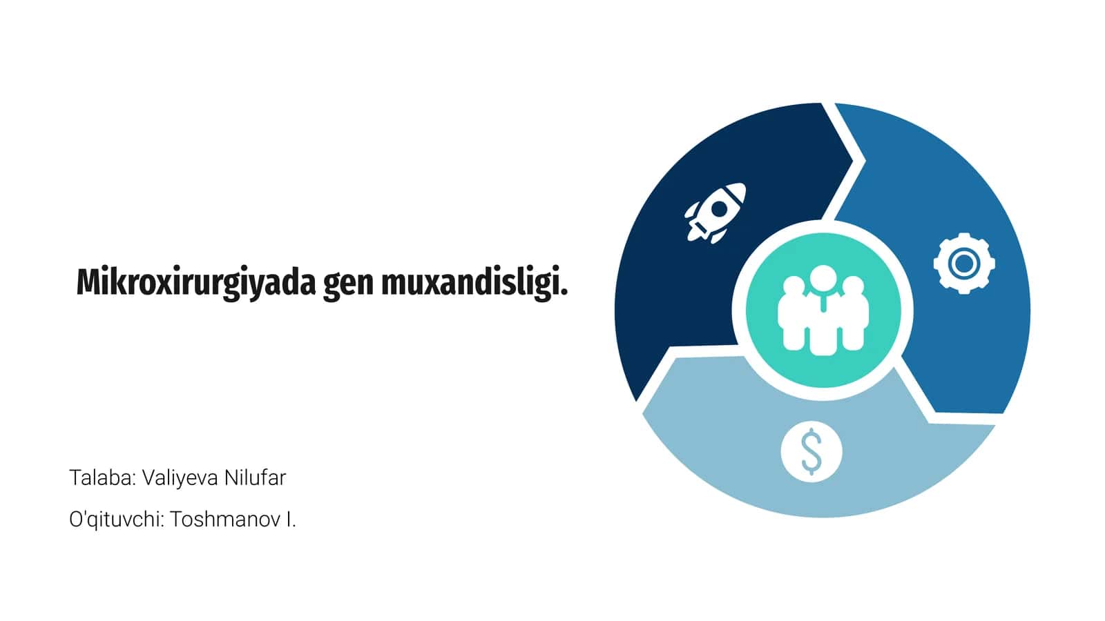 Mikroxirurgiyada gen muxandisligi 1
