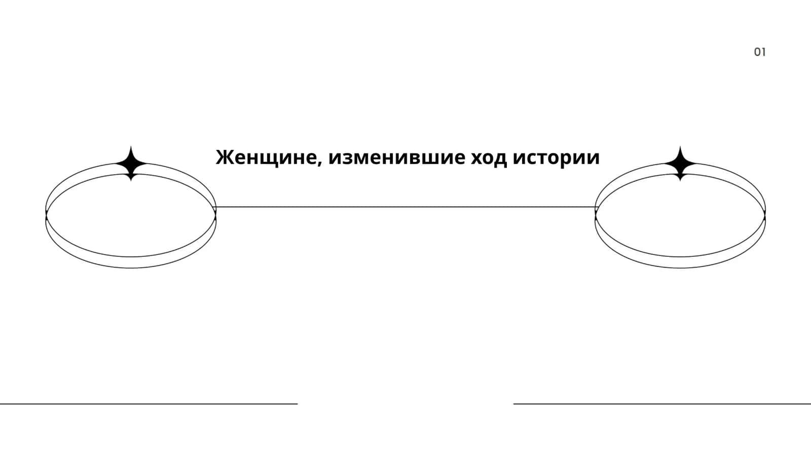 Женщине, изменившие ход истории" Софья Васильевная Кавалевская 1