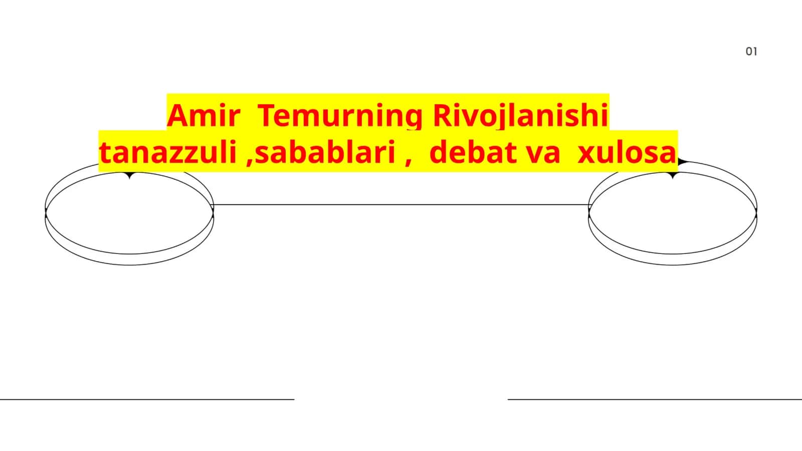 Amirtemurning Rivojlanishi tanazzuli,sabablari, debat va xulosa 1