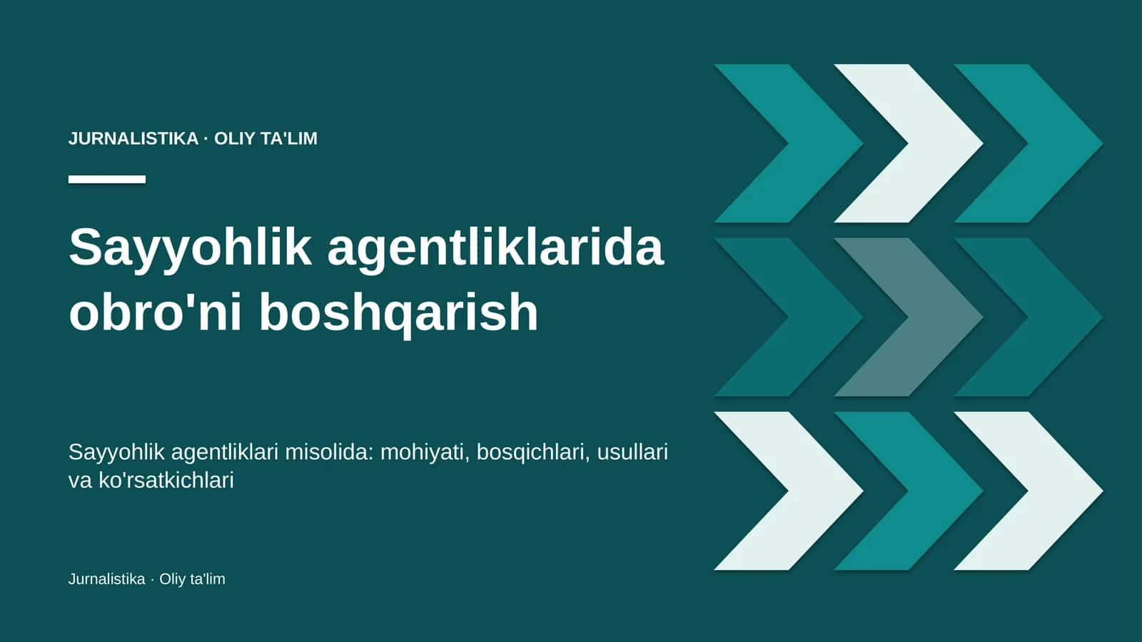 sayyohlik agentliklarida obro'ni boshqarish 1178 1