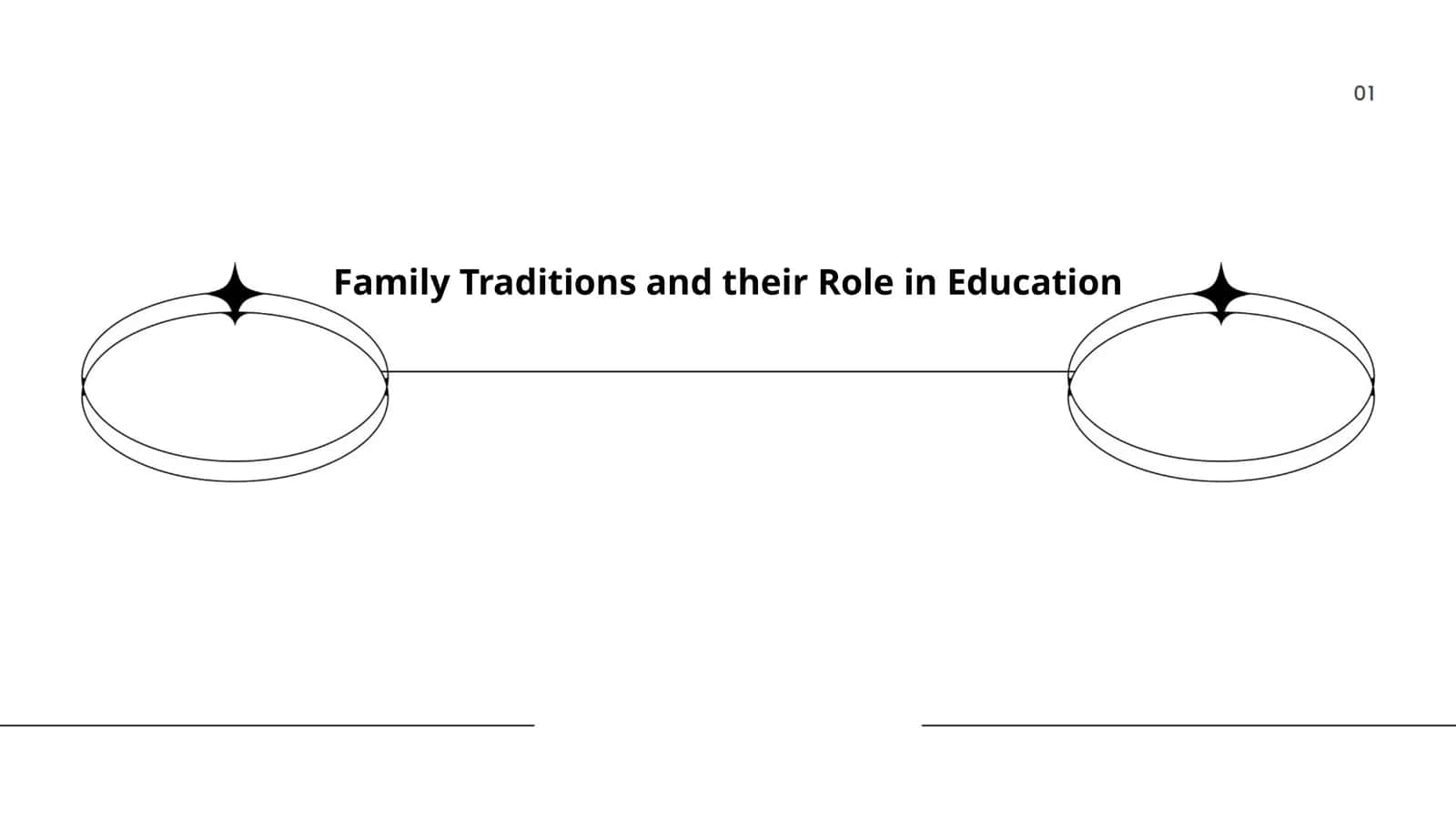 Family Traditions and their Role in Education 1