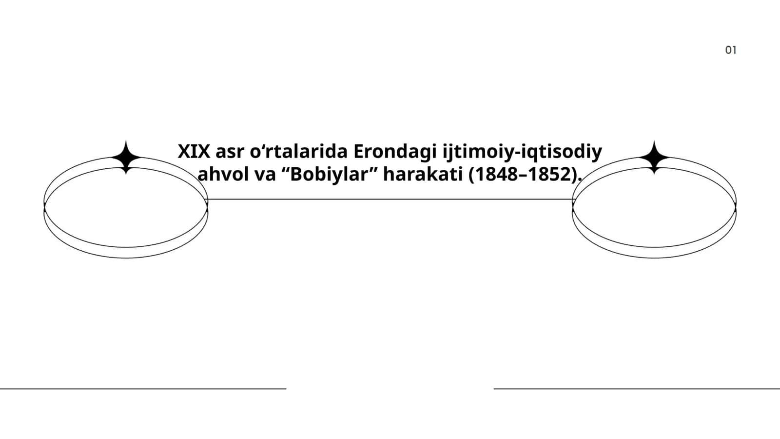 XIX asrda Eronning agrar tizimi 1