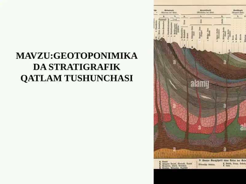 GEOTOPONIMIKADA STRATIGRAFIK QATLAM TUSHUNCHASI 1