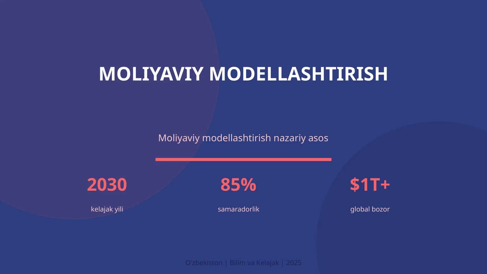 Moliyaviy modellashtirish 1