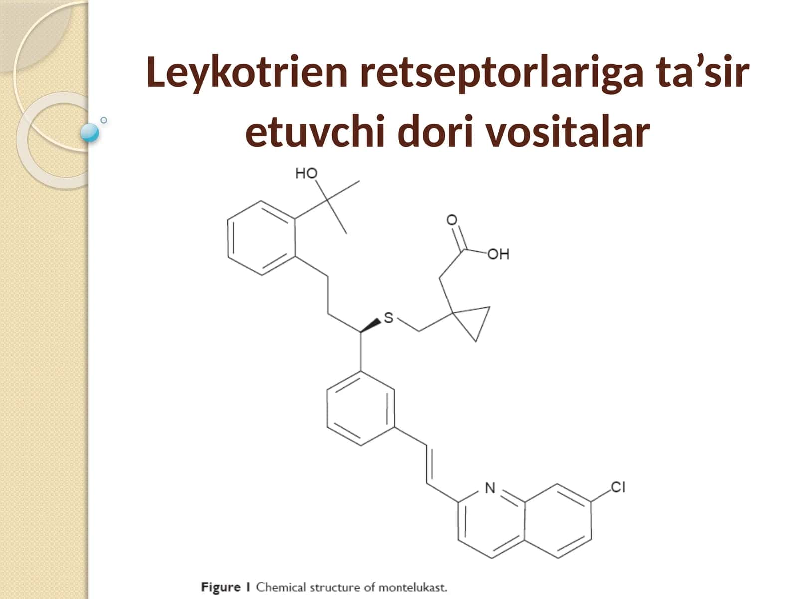 Leykotrien retseptorlariga ta’sir etuvchi dori vositalar 1
