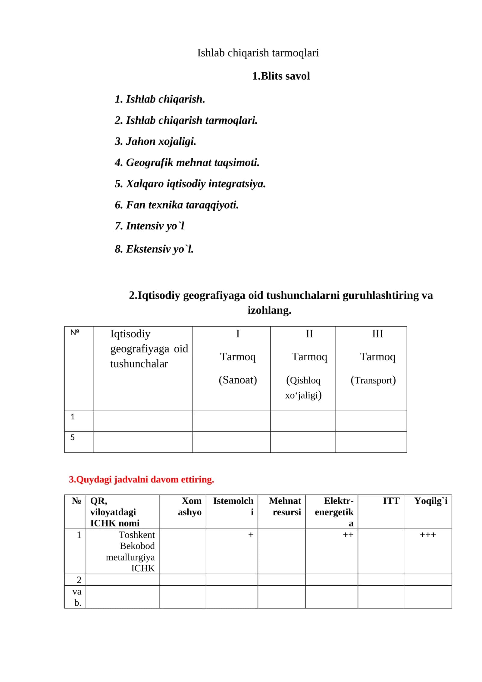 Ishlab chiqarish tarmoqlari 1