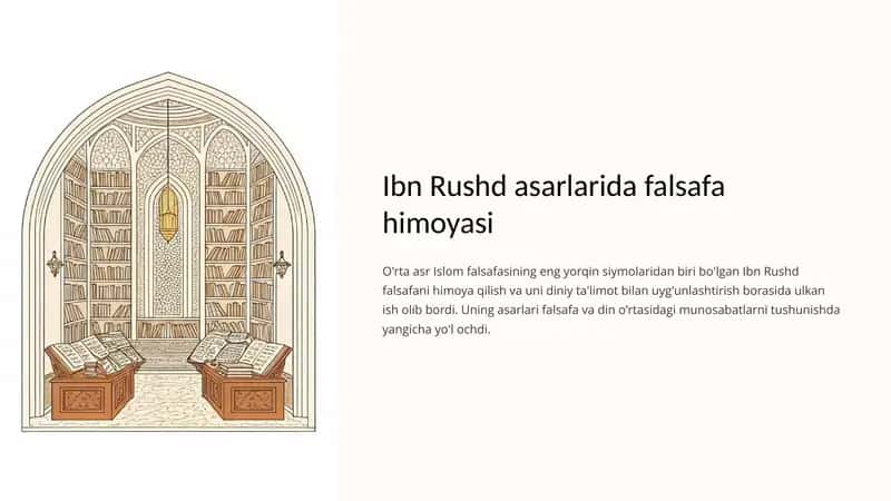 Ibn Rushd asarlarida falsafa himoyasi 1