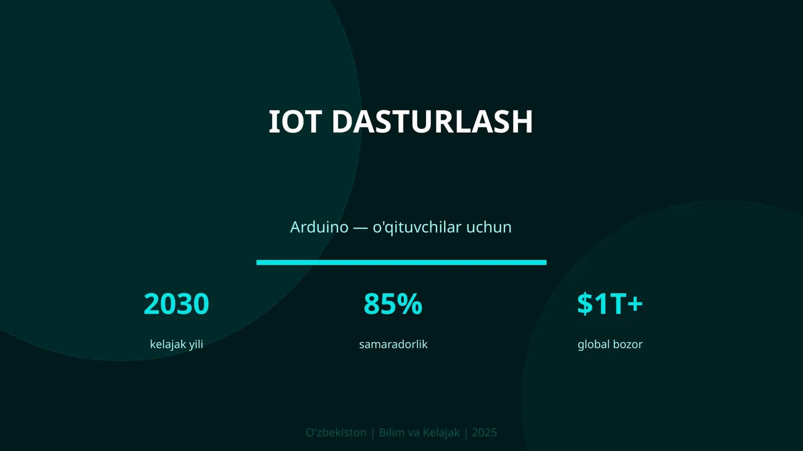 IoT dasturlash - o'qituvchilar uchun 1