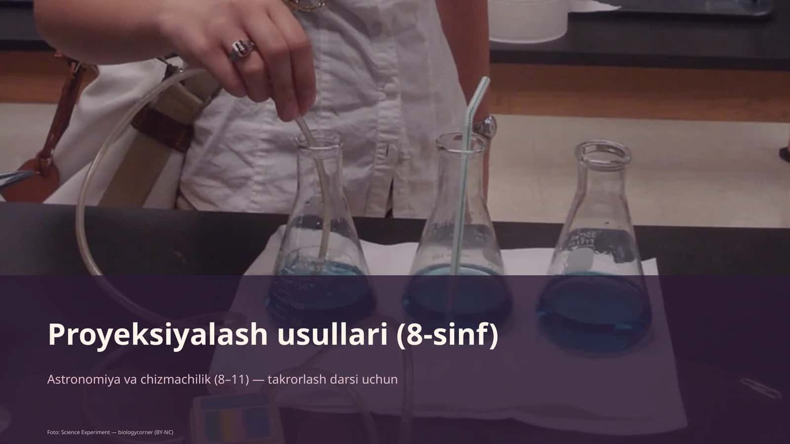 Proyeksiyalash usullari (8-sinf) 1