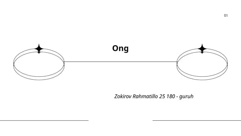 Ong 1