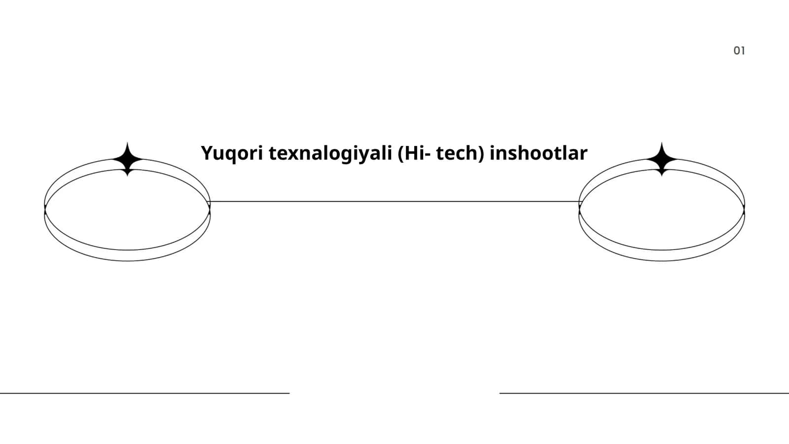 Sun'iy intellekt (AI) tizimlari 1