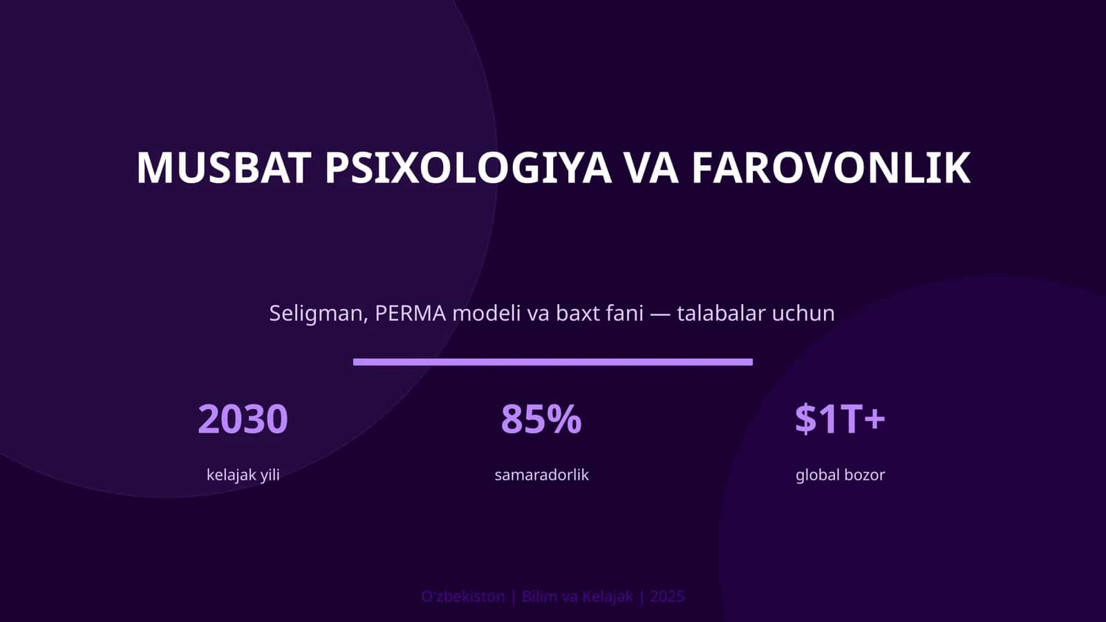 Musbat psixologiya va farovonlik 1