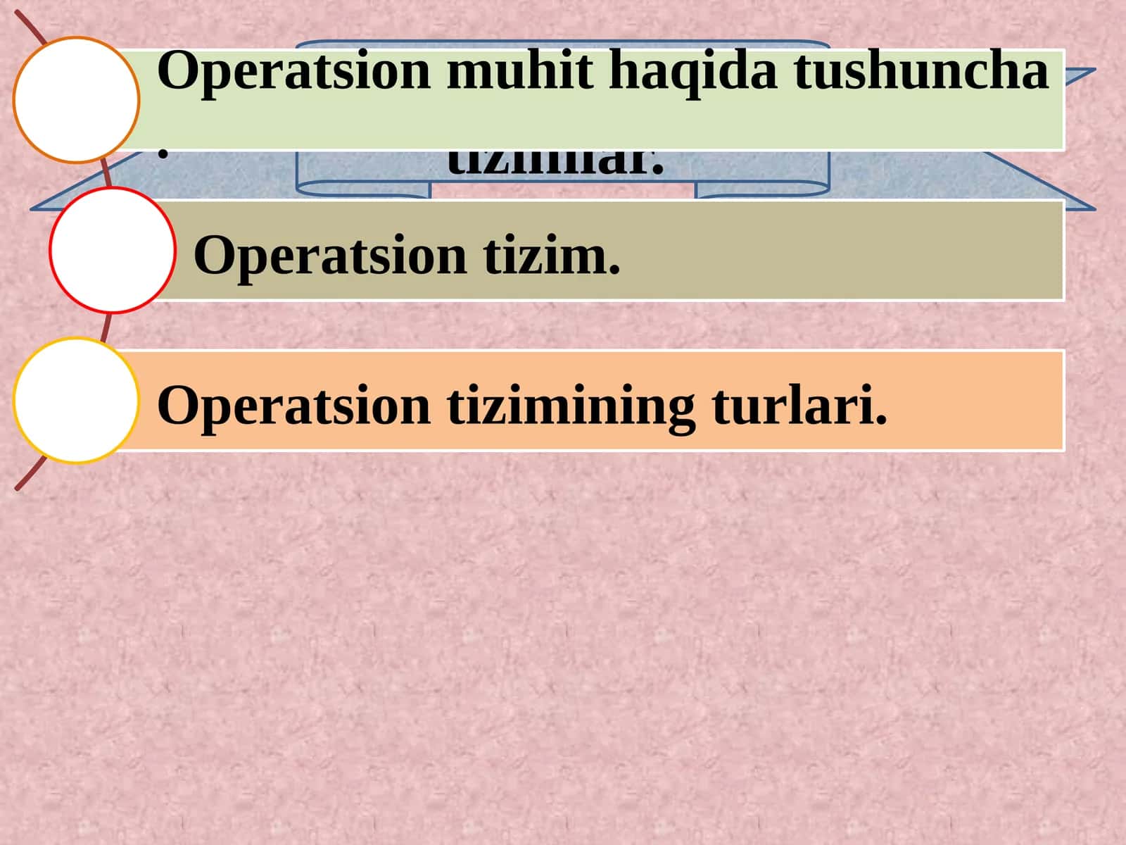 Operatsion tizimlar. 1