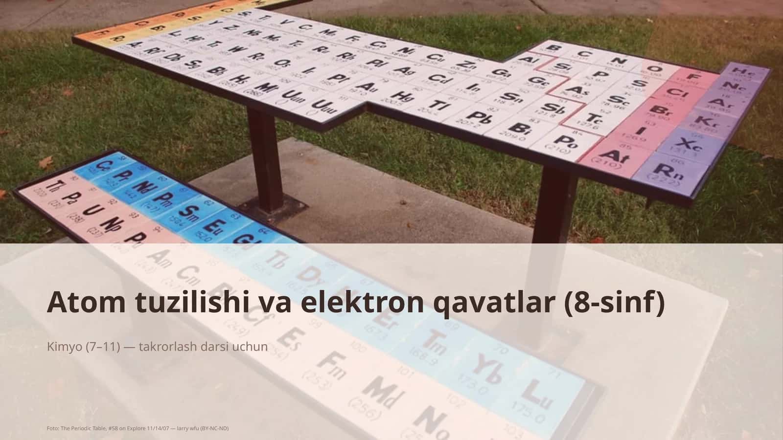 Atom tuzilishi va elektron qavatlar (8-sinf) 1