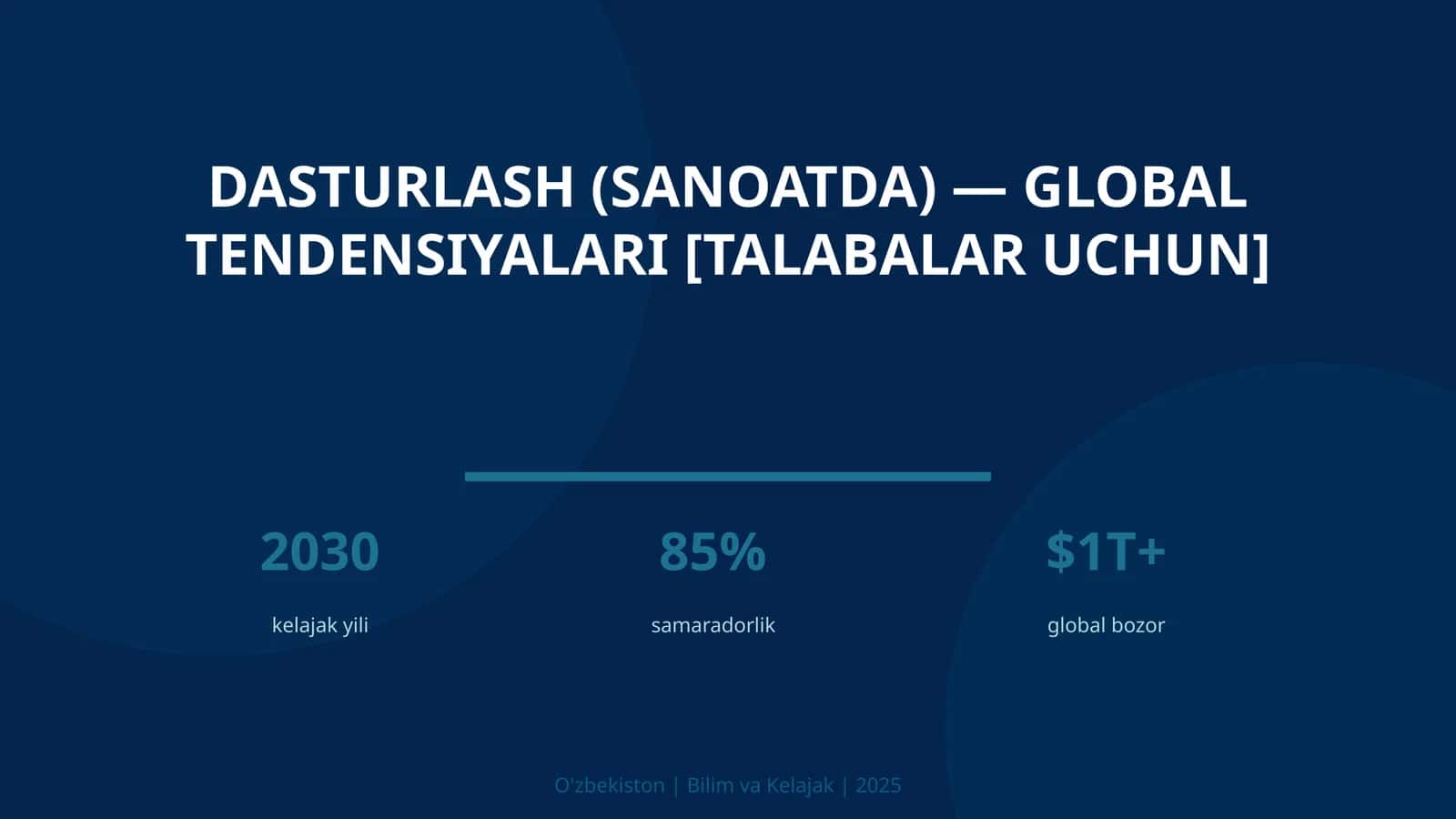 Dasturlash (sanoatda) — global tendensiyalari [talabalar uchun] 1