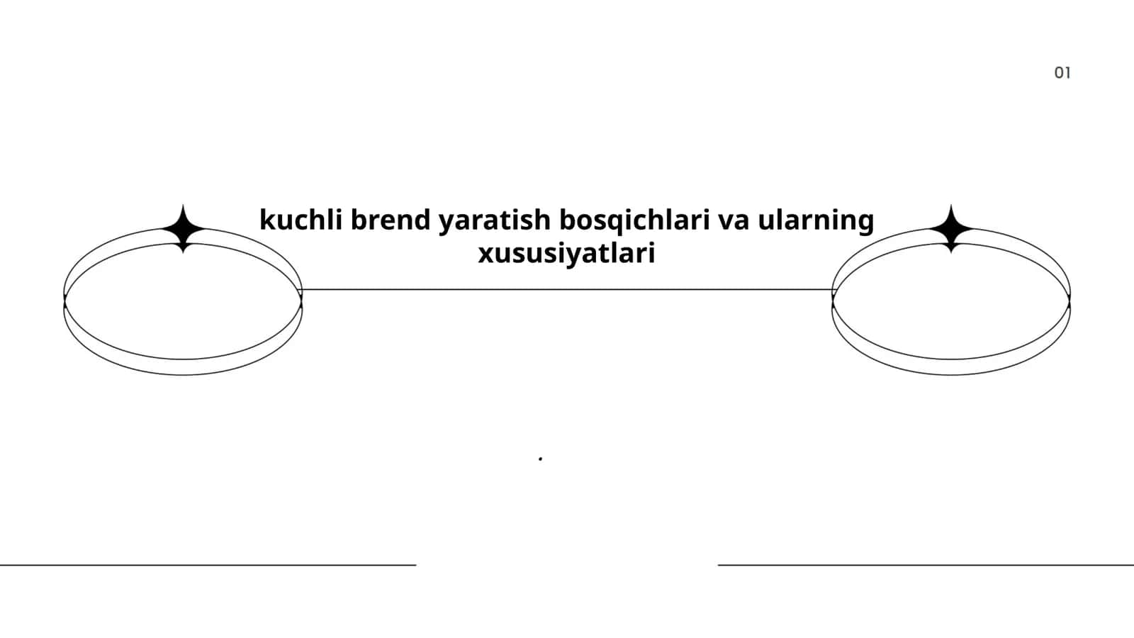 Bozor tadqiqoti va raqobatchilar tahlili 1