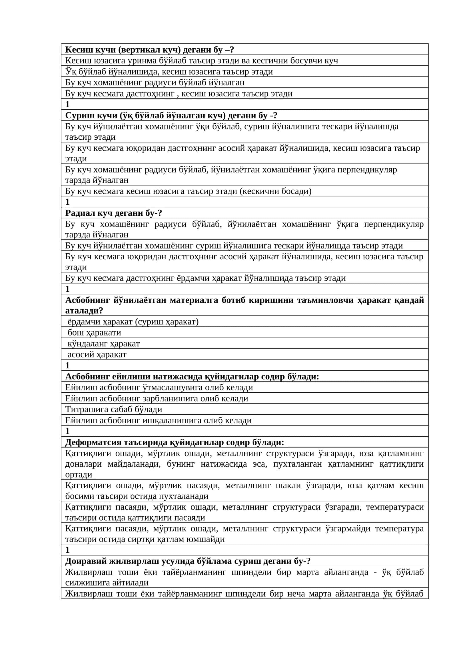 Kesish nazariyasi Yakuniy testi 1