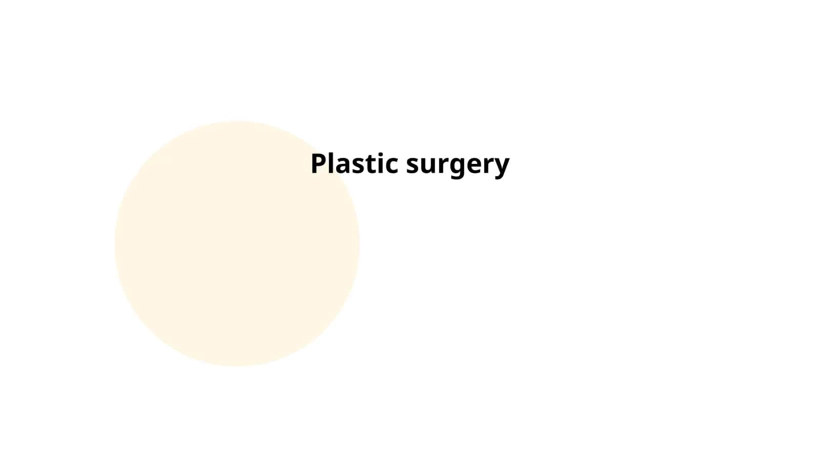 History of Plastic Surgery 1