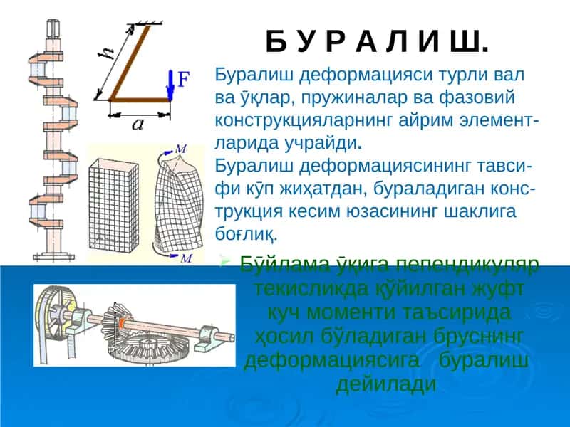 Буралшиш 1