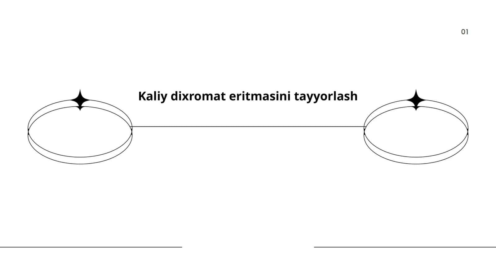 Kaliy dixromat eritmasini tayyorlash 1
