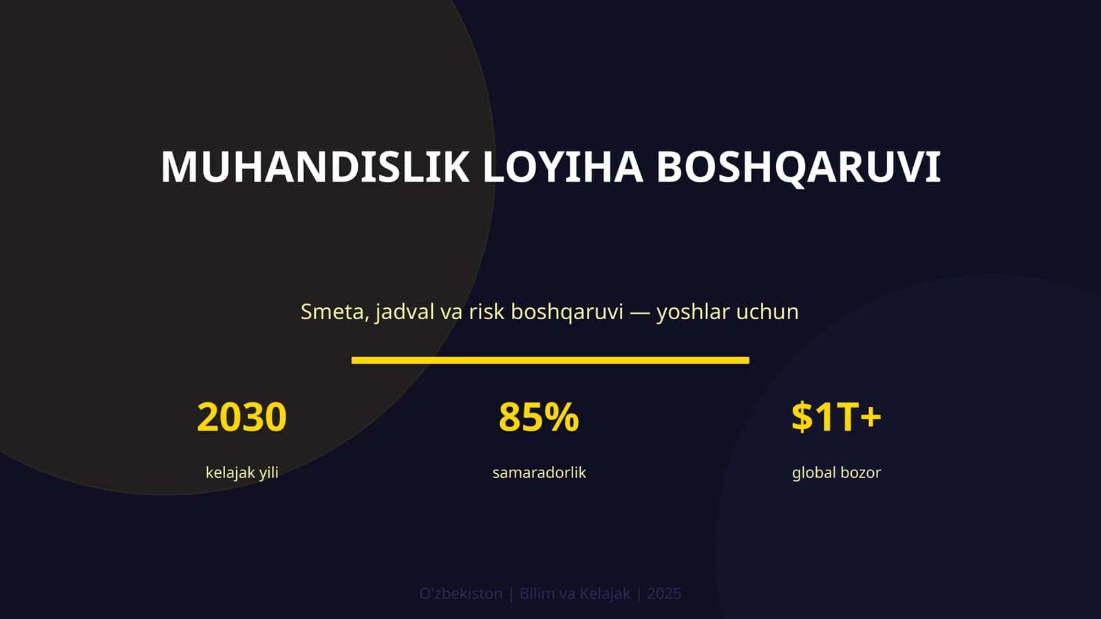 MUHANDISLIK LOYIHA BOSHQARUVI 1