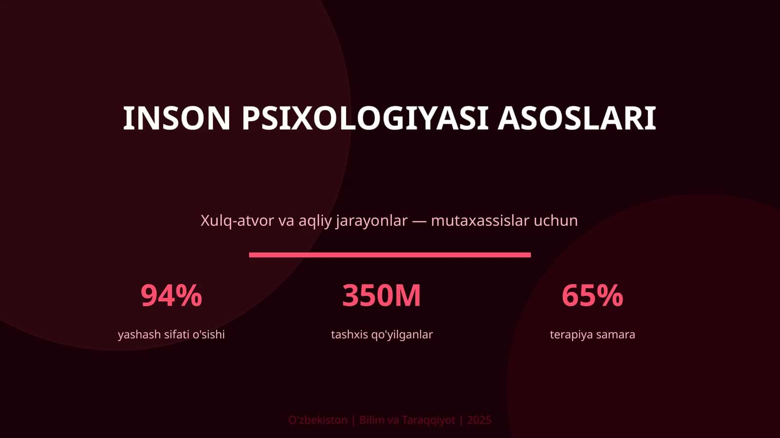 INSON PSIXOLOGIYASI ASOSLARI 1