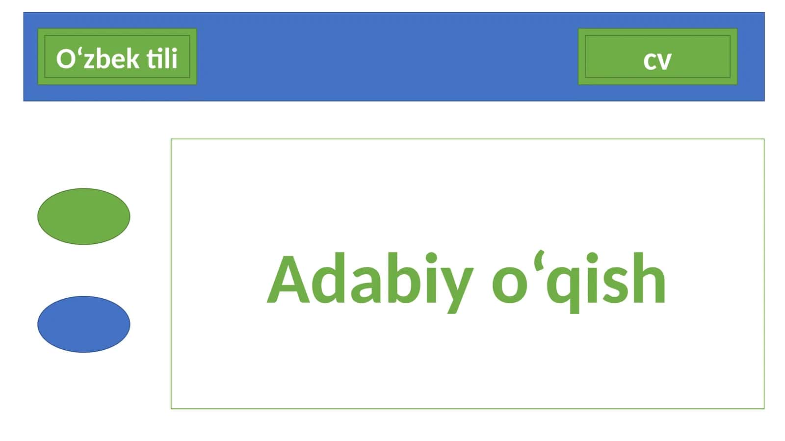 Qarz 1