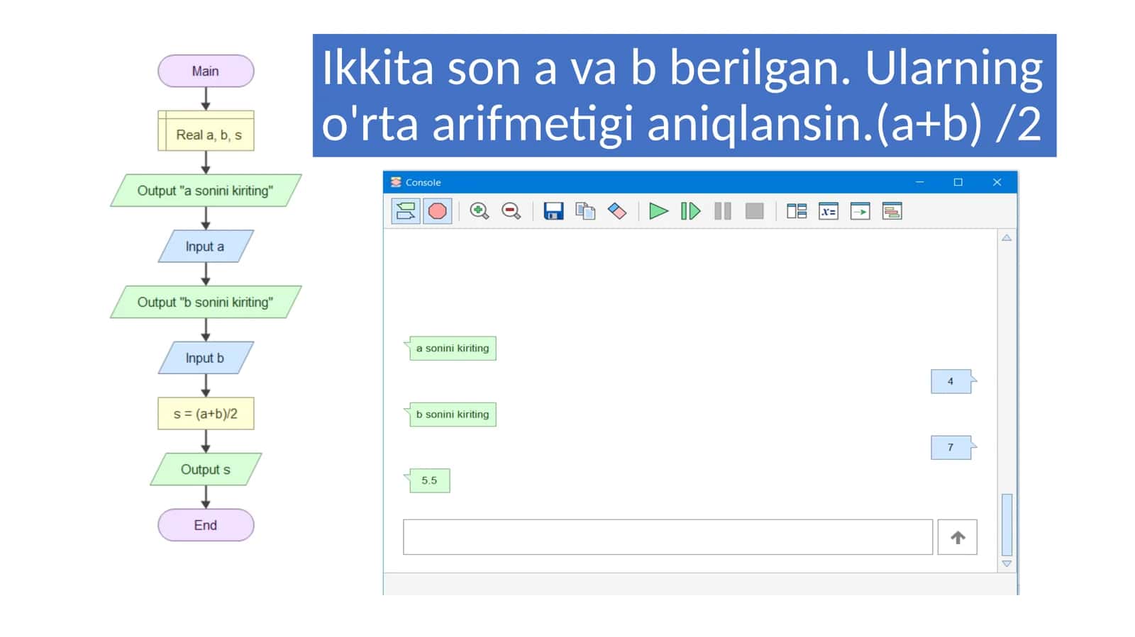 Ikkitason avabberilgan 1