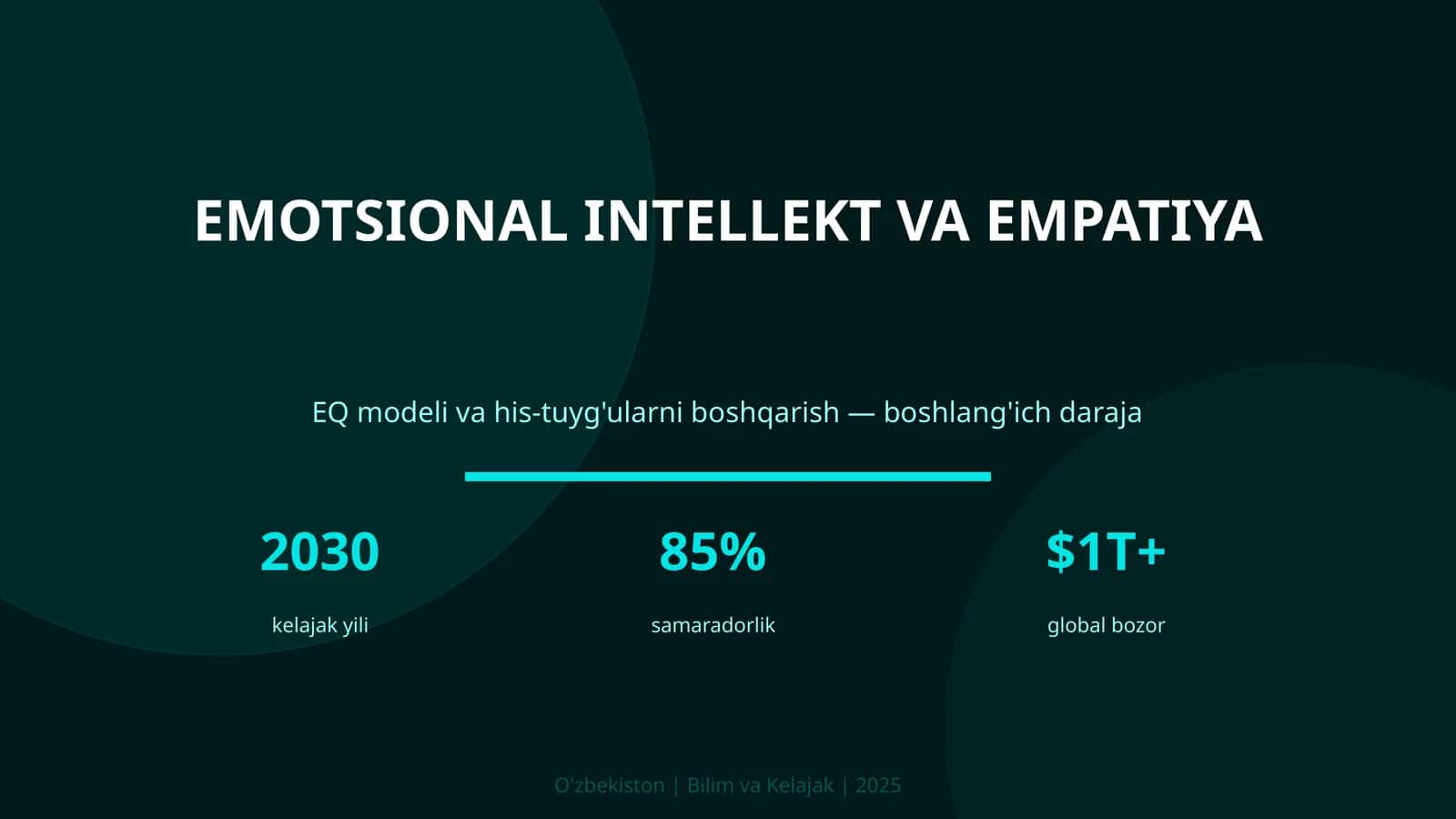 Emotsional intellekt va empatiya 1