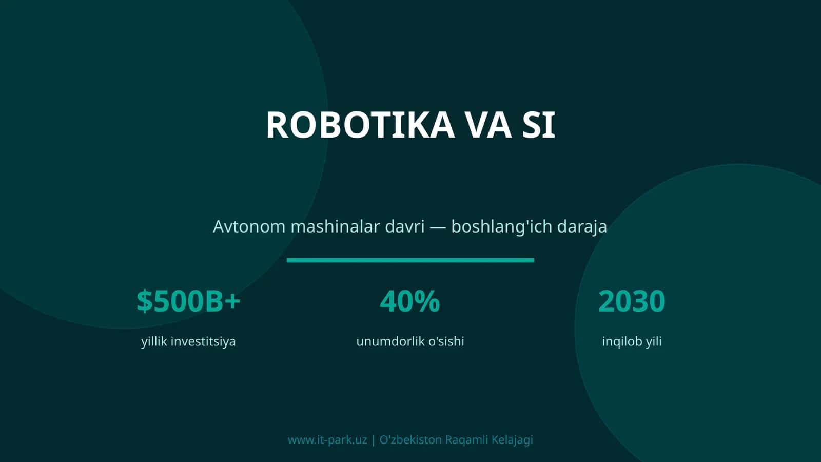 Robotika va SI 1