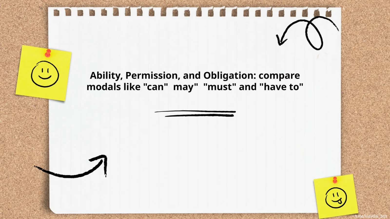 Ability, Permission, and Obligation: compare modals like "can" may" "must" and "have to" 1