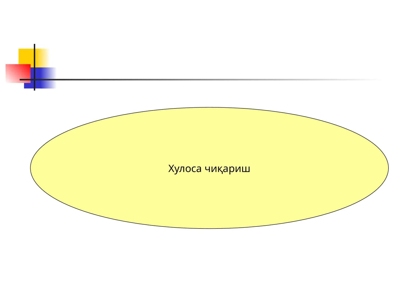 Хулоса чиқариш 1