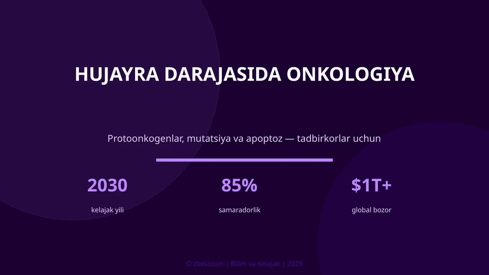 HUJAYRA DARAJASIDA ONKOLOGIYA 1